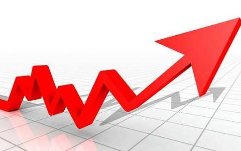 国际期货锂实时行情